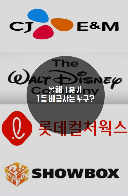  올해 1분기, 1등 배급사는 누구?