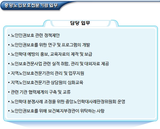 노인보호전문기관 및 학대피해노인쉼터