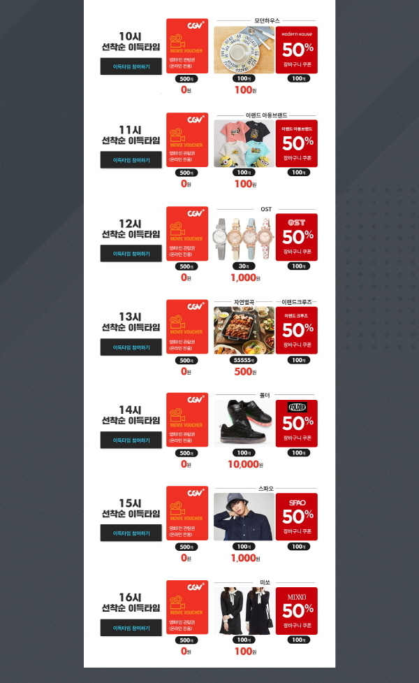  이랜드몰이득데이, 카드사쿠폰·22%즉시이득·신규가입5000원할인