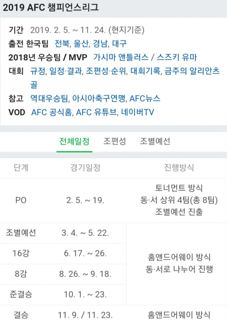 2019.04.22 ACL(AFC 아시아 챔피언스리그) 조별예선 4차전 (로코타슈 S알이티 | U알와흐[알와흐다] 알라이안 | S알아흘[알아흘리] 페르세폴 | 알사드 파크타코)