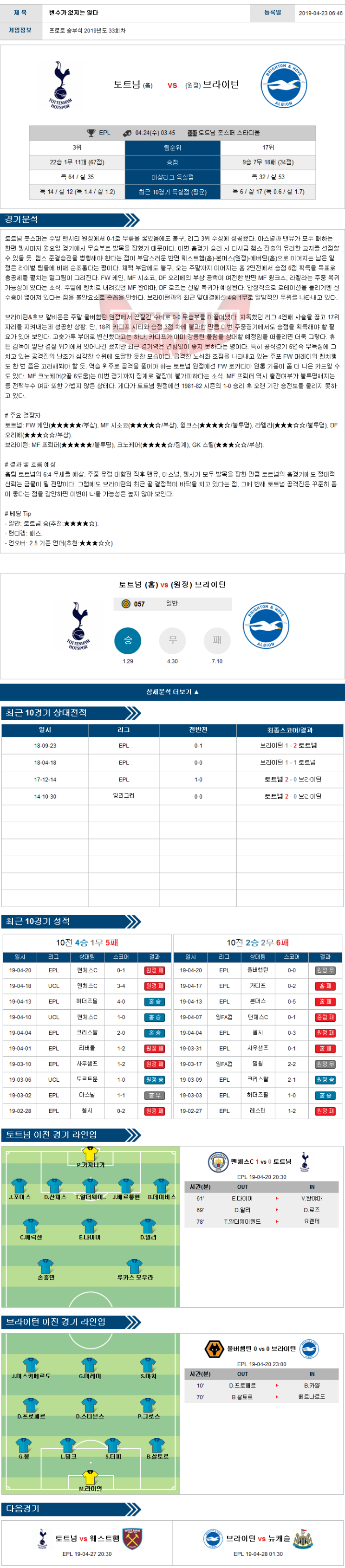 해외축구분석 4월24일 프리미어리그 토트넘 브라이턴호브앨비언