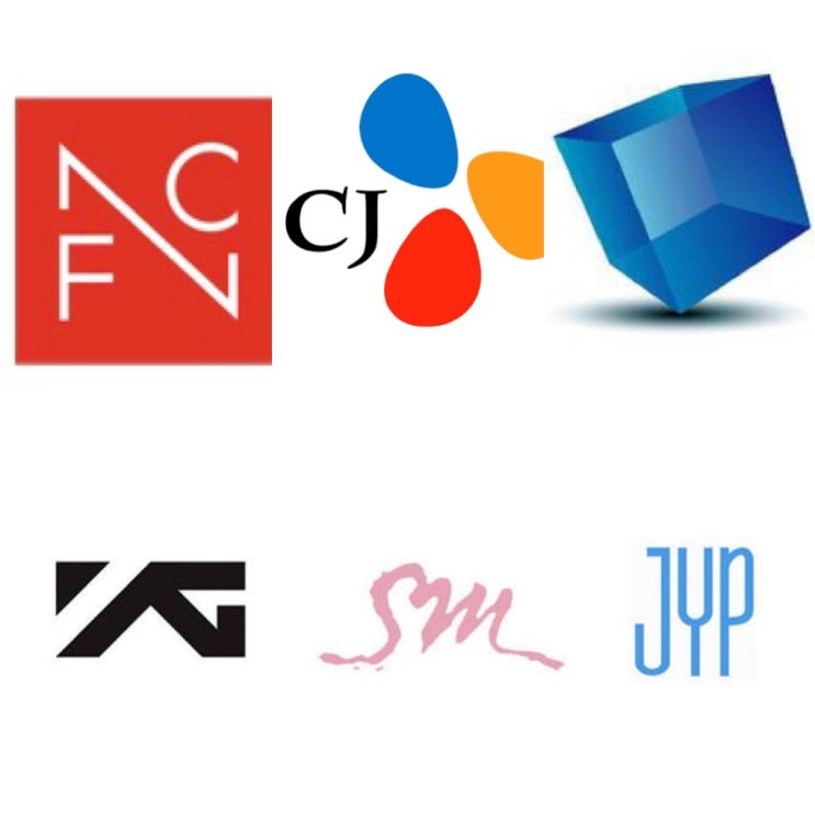  2019년 국내 엔터기업 분석 (SM, YG, JYP, CJ ENM, CUBE, FNC)