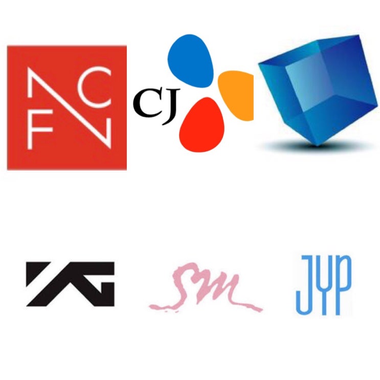 2019년 국내 엔터기업 분석 (SM, YG, JYP, CJ ENM, CUBE, FNC)