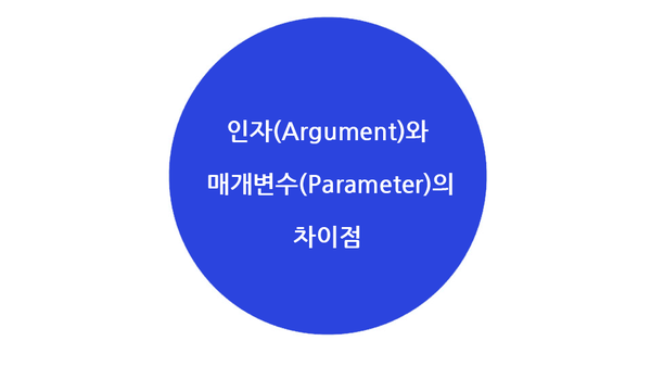 인자(Argument, 아규먼트) 와 매개변수(Parameter, 파라미터)의 차이점