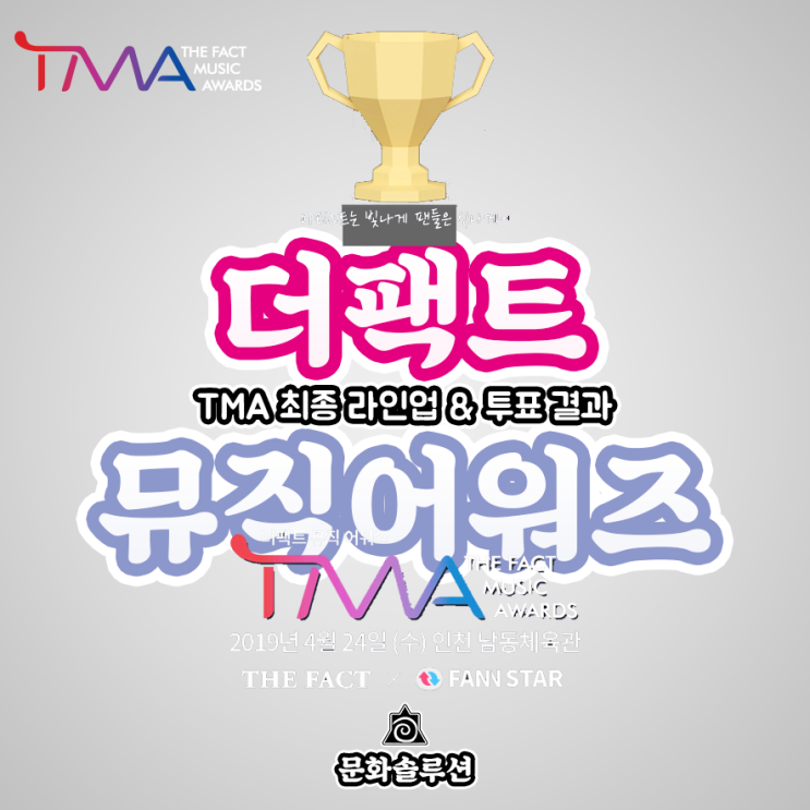 2019 더팩트뮤직어워즈 (TMA) 최종 라인업, 투표결과