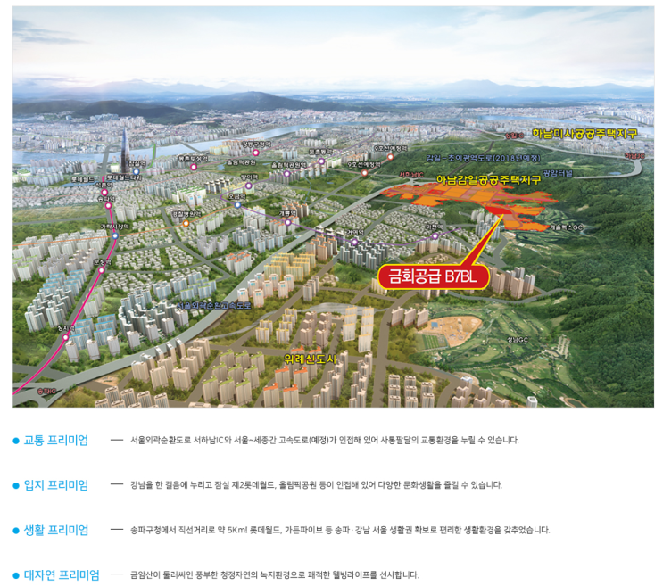  하남 감일지구 B7 스윗시티 입주 임박! 마무리 공사현장 다녀왔어요~