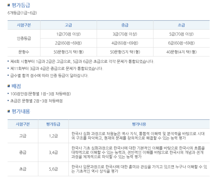  [한국사능력검정시험] 5월25일 시험. 접수기간 4월23일~5월2일 서두르세요~!(응시료,시험일자,준비물,결과발표일)