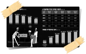  올해 삼재띠 다봐라~
