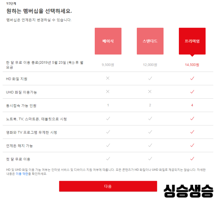  넷플릭스 무료 해지 / 고객센터 전화 없이 1분만에 쉽고 간편하게 해지방법