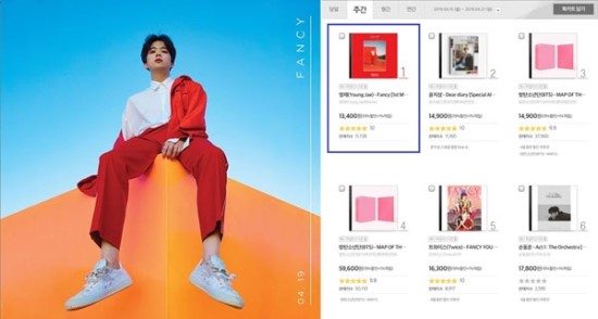  B.A.P 출신 영재, 솔로앨범 초도 물량 ‘완판’… 3000장 추가 주문