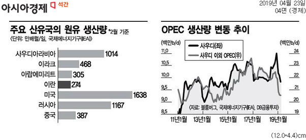  [Biz석간 뉴스브리핑] 4/23(화)