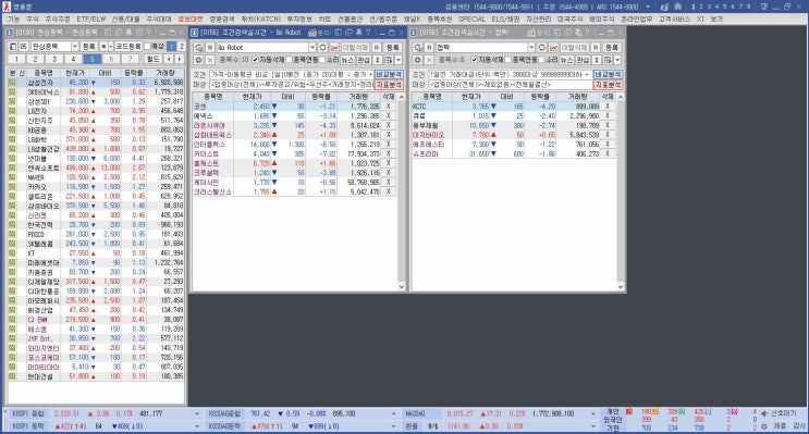  2019년 4월 23일 화요일