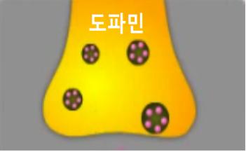  파킨슨병 원인 도파민 부족 때문