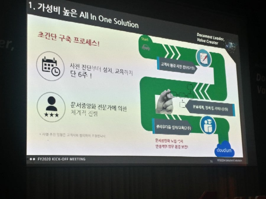 교세라 퀵오프 FY2020 행사에 가다. 현장 사진 10
