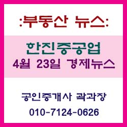  한진중공업, 주식 매매거래 재개