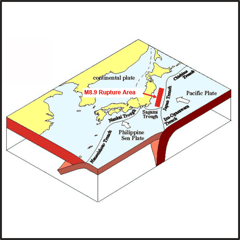 &lt;대지진 징조&gt;일본 대지진 80% 확률-대만,필리핀 지진 뉴스