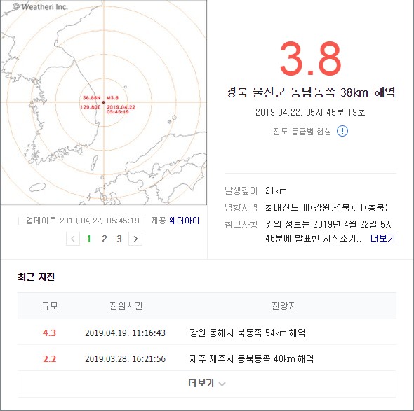  울진 지진