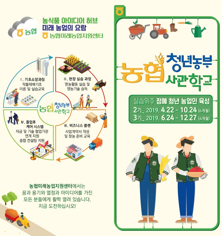  [귀농준비] 청년농부사관학교 3기 지원