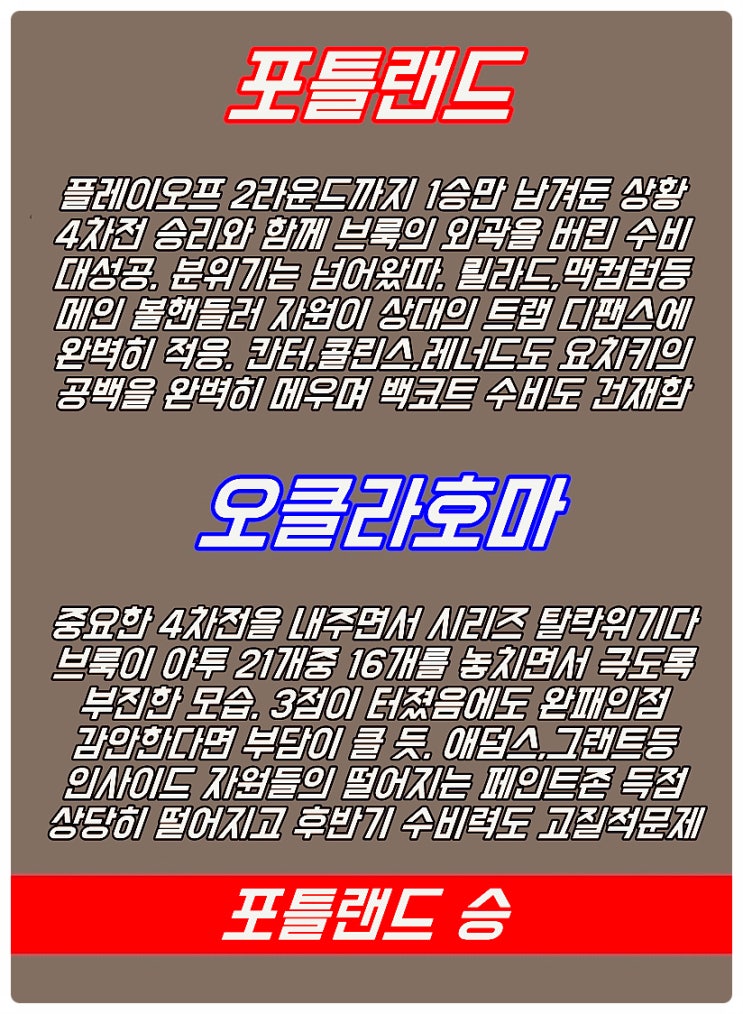 포틀랜드 오클라호마 24일 느바 추천조합 확인