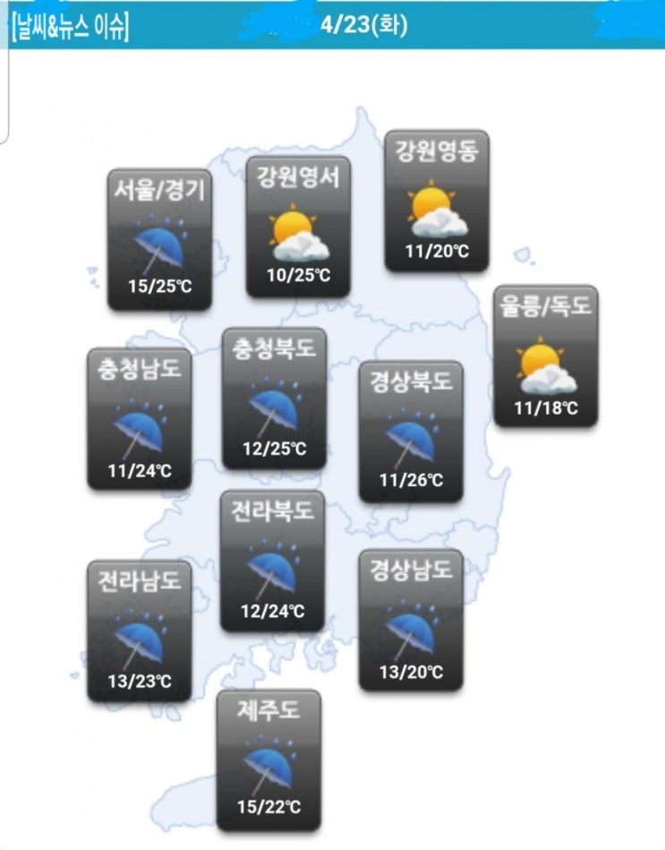 오늘의 주요 뉴스