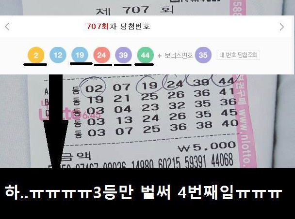  로또 당첨 잘되는 방법! [솔직 후기] 지역 시간 당첨금 번호 856 857 858