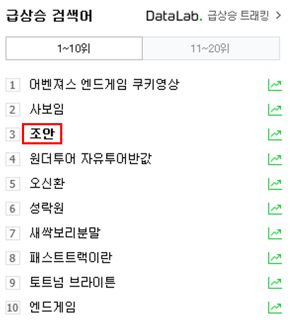  '아내의 맛' 조안김건우 결혼 4년차 남사친에서 남편으로  !