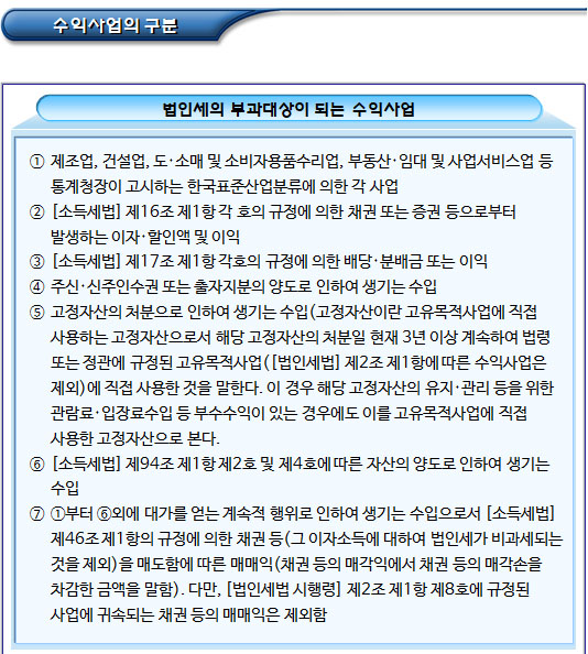 비영리재단법인의 목적사업 및 수익사업