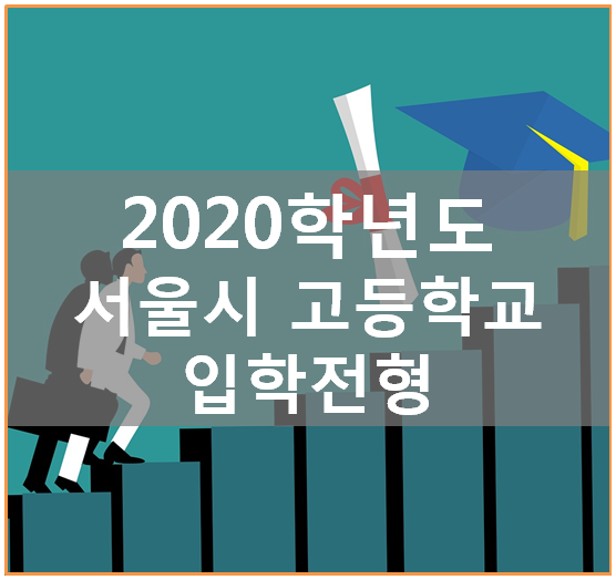  고등학교 입학전형, 2020학년도 서울특별시 기본계획