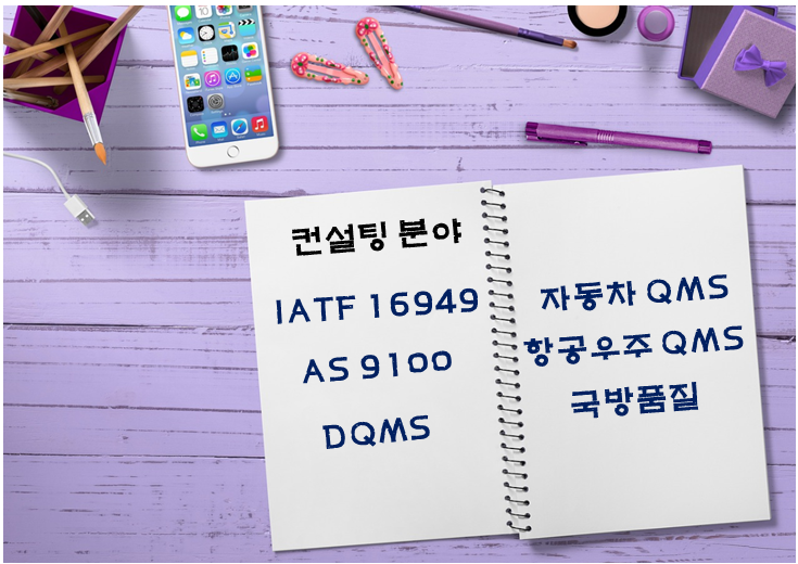  최초심사, 사후심사, 갱신심사의 정의