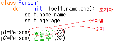  [파이썬 강좌] 파이썬 클래스 기초
