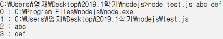  [Node.js] process 객체