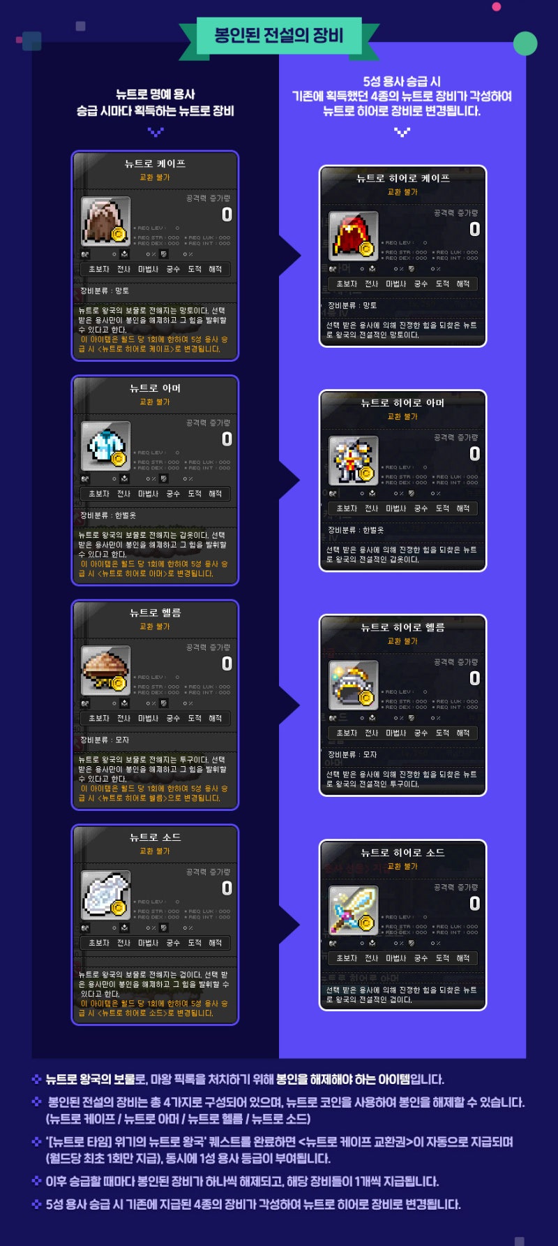 메이플스토리 16주년 이벤트 : 뉴트로 타임 - 뉴트로 명예 용사 보상, 참여방법, 기간 : 네이버 블로그