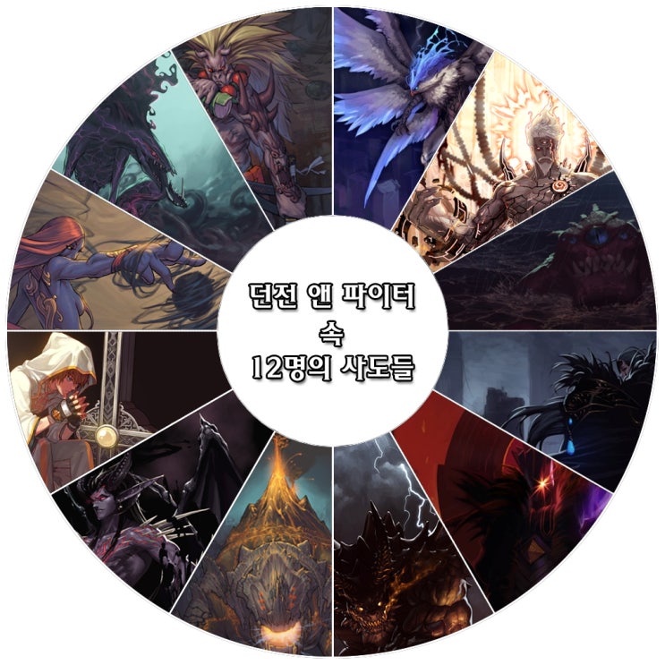  [던파캐스트] 12명의 사도, 12개의 보석