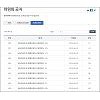 알기 쉽게 정리한 한국당 주장 '임이자 성추행' 사건의 전말 알기 쉽게 정리한 한국당 주장 '임이자 성추행' 사건의 전말