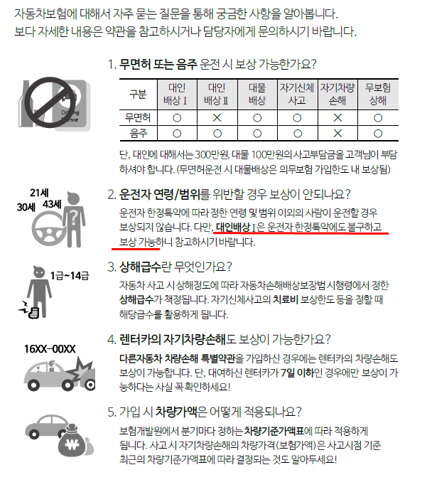 교통사고 자기신체사고보험금, 보험가입금액표(약관지급기준) 손해사정인 9