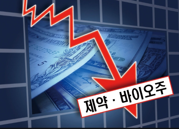  신라젠 향후 전망 과연 어떻게 될까요..