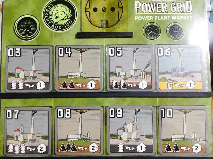  너구리 공작소 #02 Power Grid Plant Auction Board