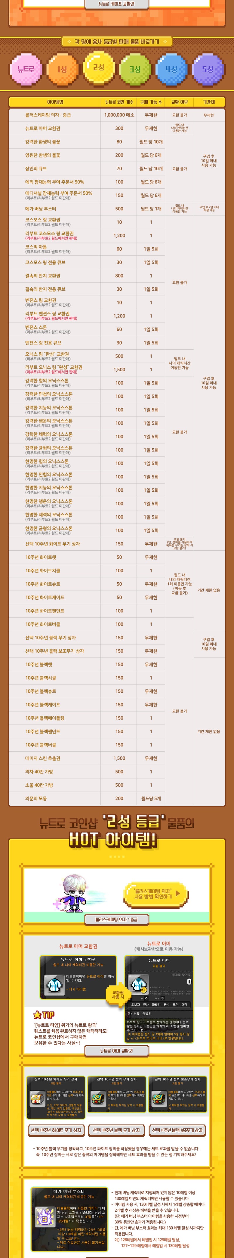 190425 메이플스토리 업데이트 : 뉴트로 코인샵 1성~5성 전체 목록 (~19.06.23) : 네이버 블로그