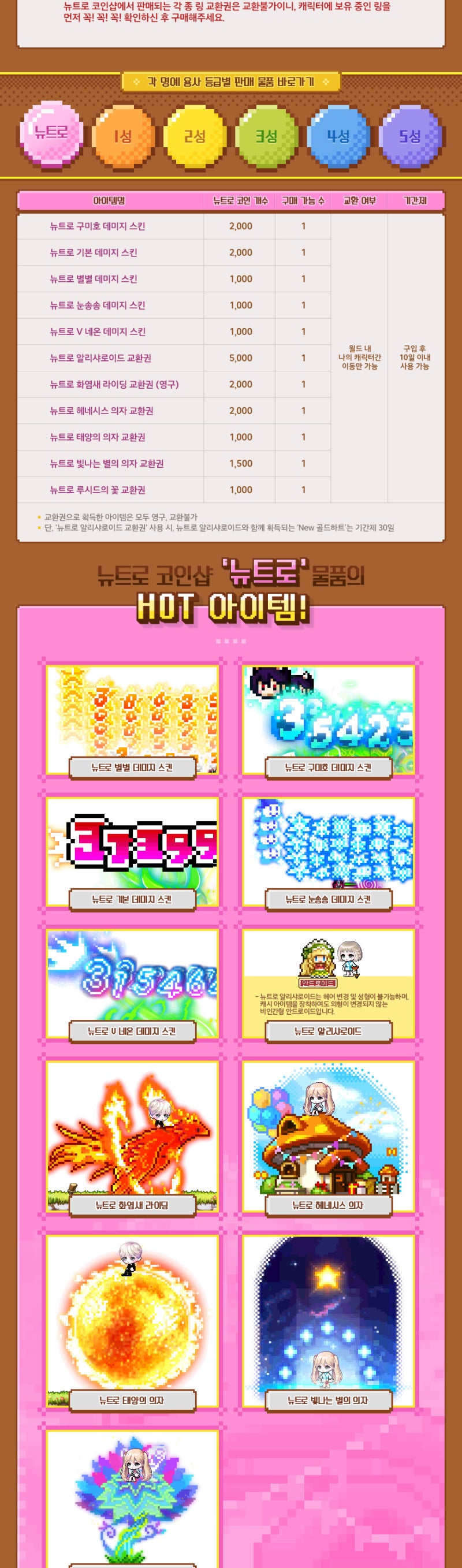 190425 메이플스토리 업데이트 : 뉴트로 코인샵 1성~5성 전체 목록 (~19.06.23) : 네이버 블로그