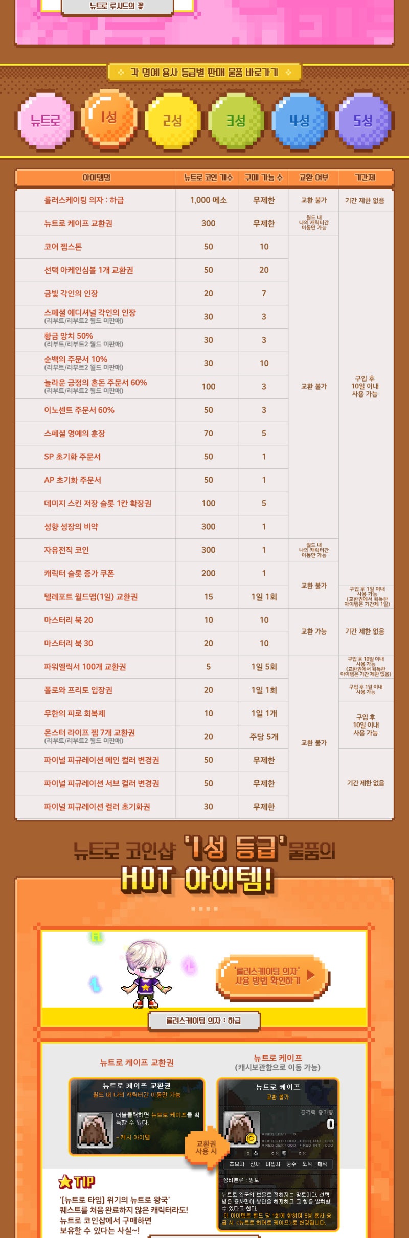 190425 메이플스토리 업데이트 : 뉴트로 코인샵 1성~5성 전체 목록 (~19.06.23) : 네이버 블로그