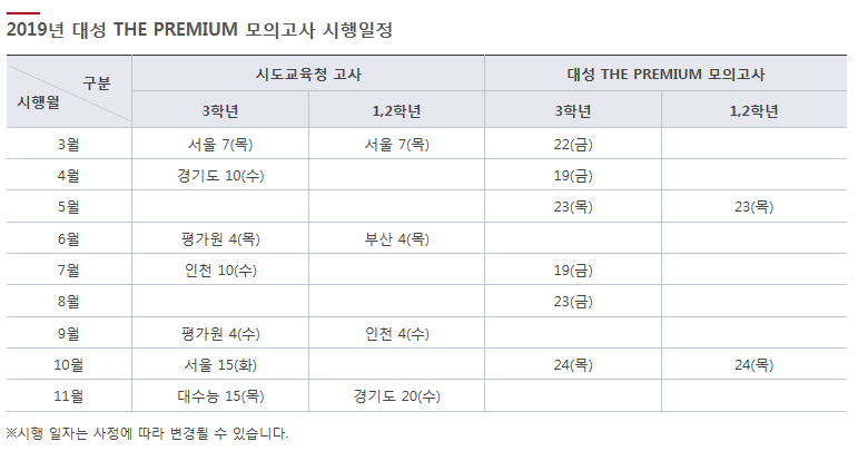 대성 모의고사 등급컷 (대성 메가 더 프리미엄 / 3월 22일 시행) : 네이버 블로그