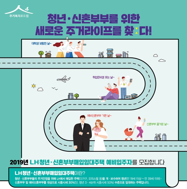  주택매입임대주택 입주자모집