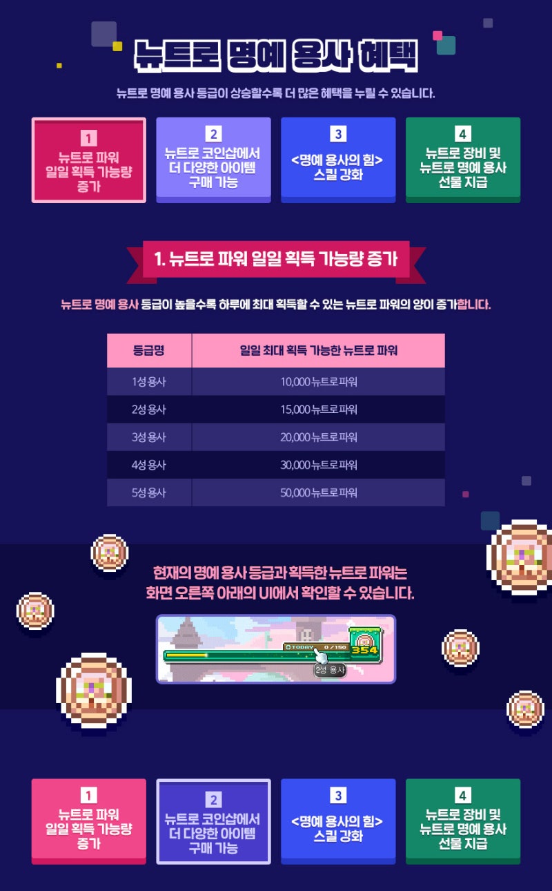 메이플스토리 16주년 이벤트 : 뉴트로 타임 - 뉴트로 명예 용사 보상, 참여방법, 기간 : 네이버 블로그