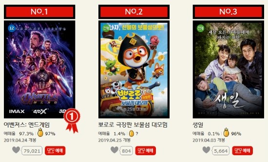  cgv 5월 영화 뭐가 있을까?