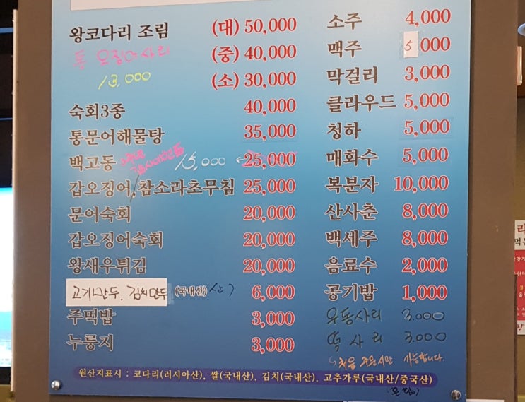  소주값 인상에 따른 개인 소비자의 의견.