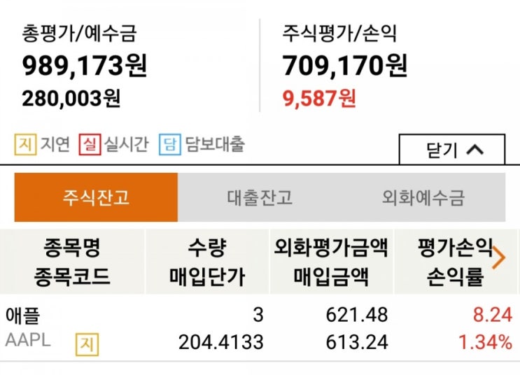  가난한 아빠의 부자아들 만들기 프로젝트 - 15
