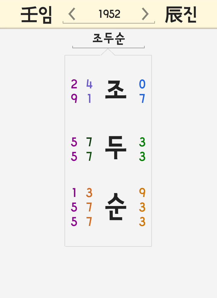 조두순 이름 세운 풀이 - mbc 실화탐사대 조두순얼굴 성범죄자 알림e 출소일 조두순사건 조두순 이름 세운 풀이 - mbc 실화탐사대 조두순얼굴 성범죄자 알림e 출소일 조두순사건