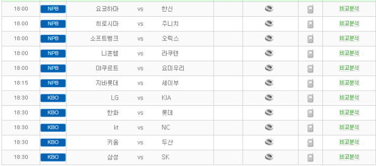 25일 국야 일야 예상