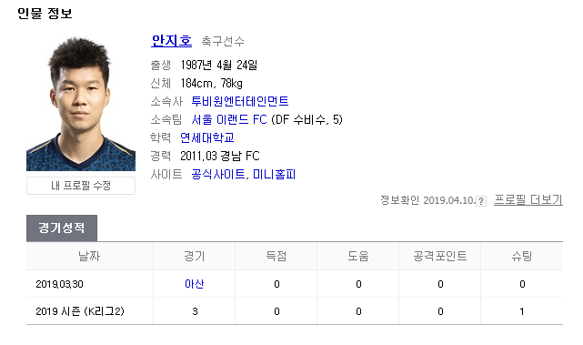  승부조작을 했던 선수 중 현역 선수