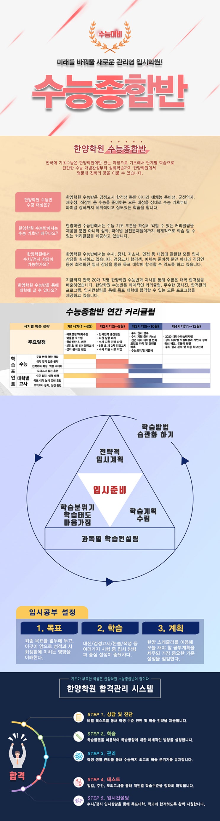  울산 검정고시 학원/ 울산 검정고시 고득점반/ 검정고시로 대학진학